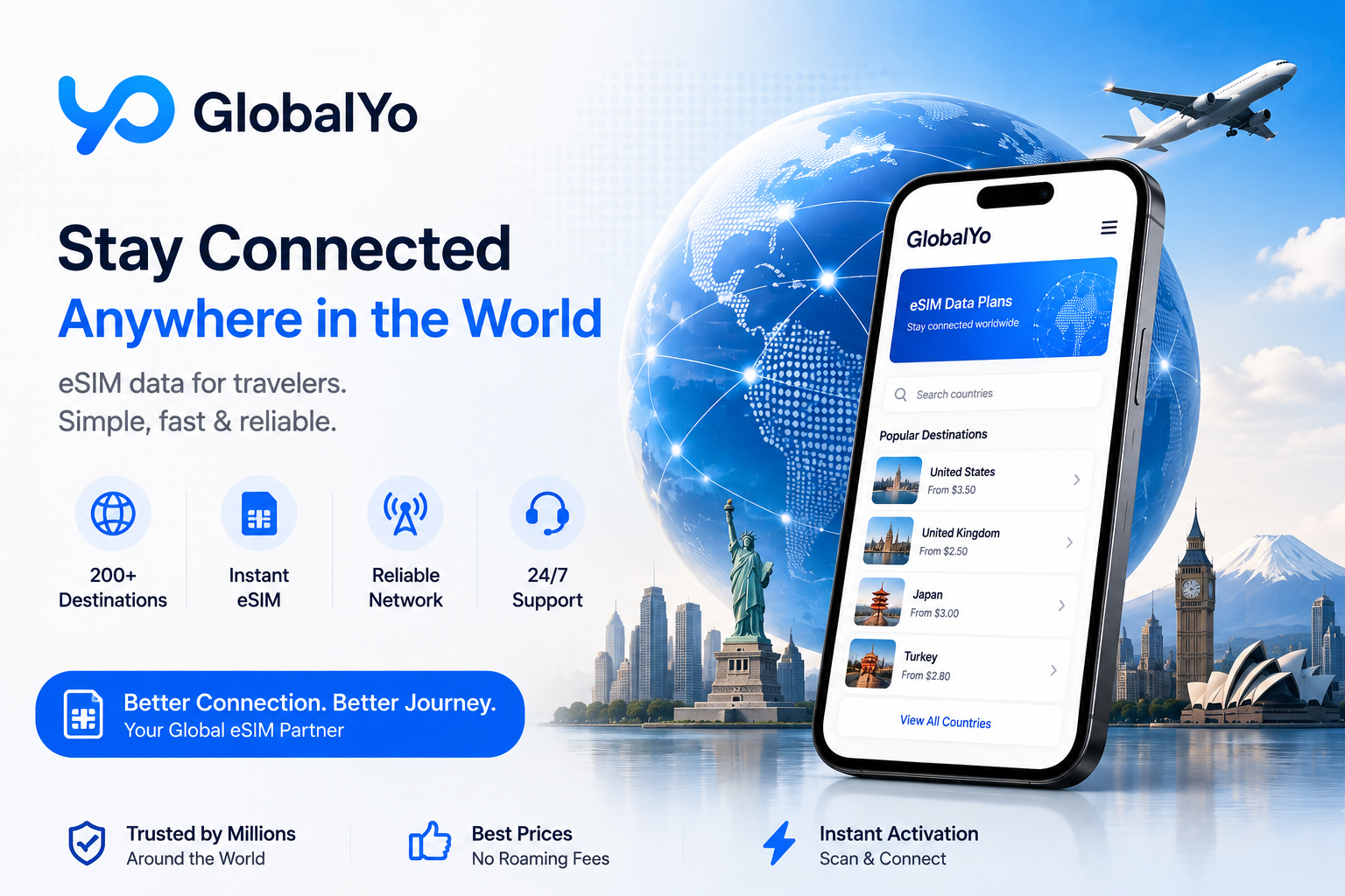 Global YO travel eSIM and international data plans