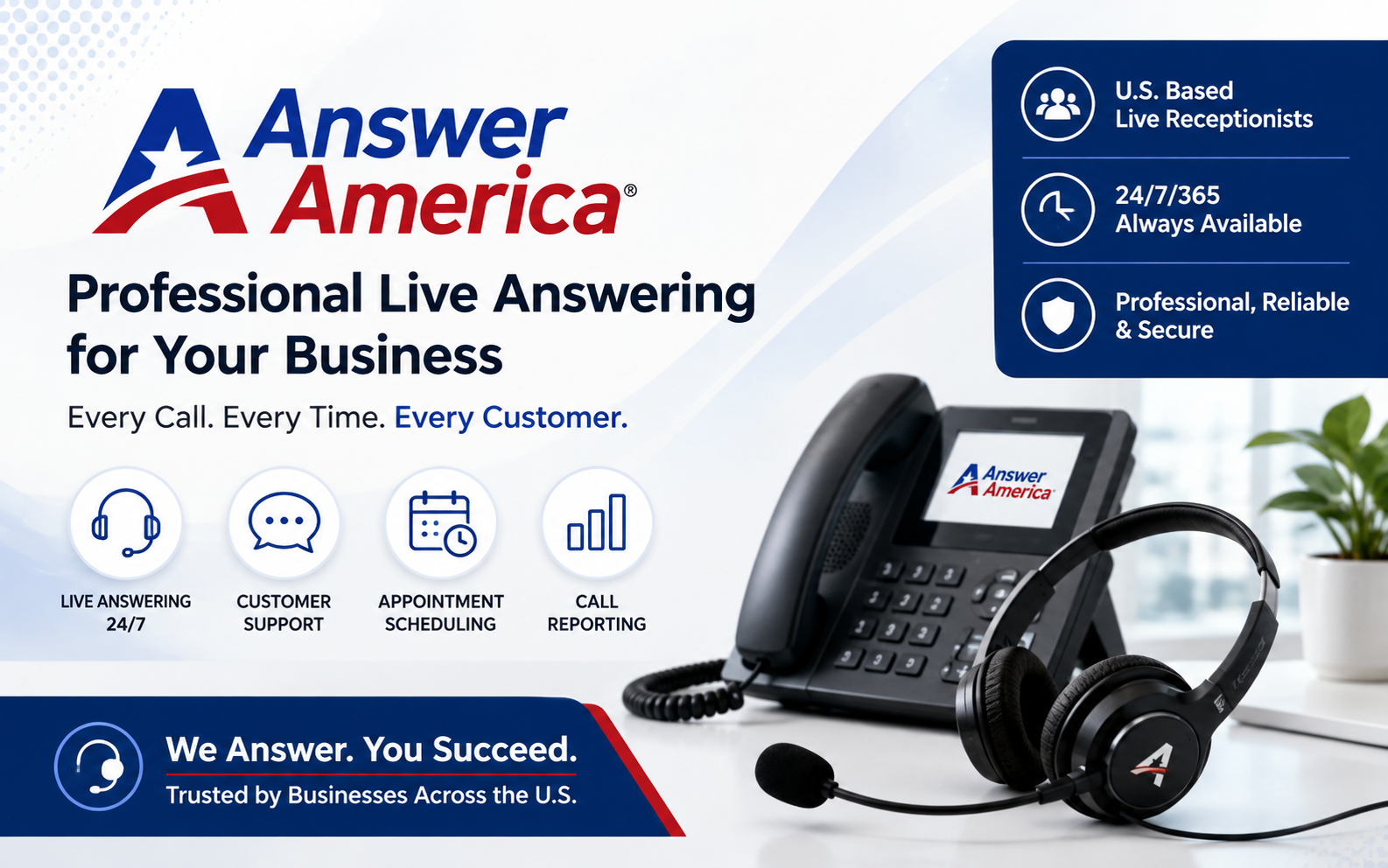 Answer America 24/7 virtual receptionist and telephone answering service platform featuring pay-as-you-go live call handling and message delivery solutions.