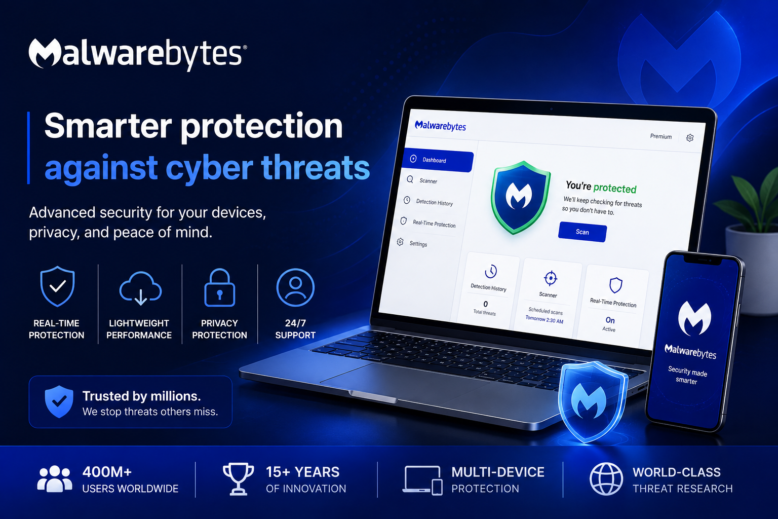 Malwarebytes cybersecurity platform featuring antivirus, malware protection, VPN, browser security, identity theft protection, and online privacy tools for personal and business devices.