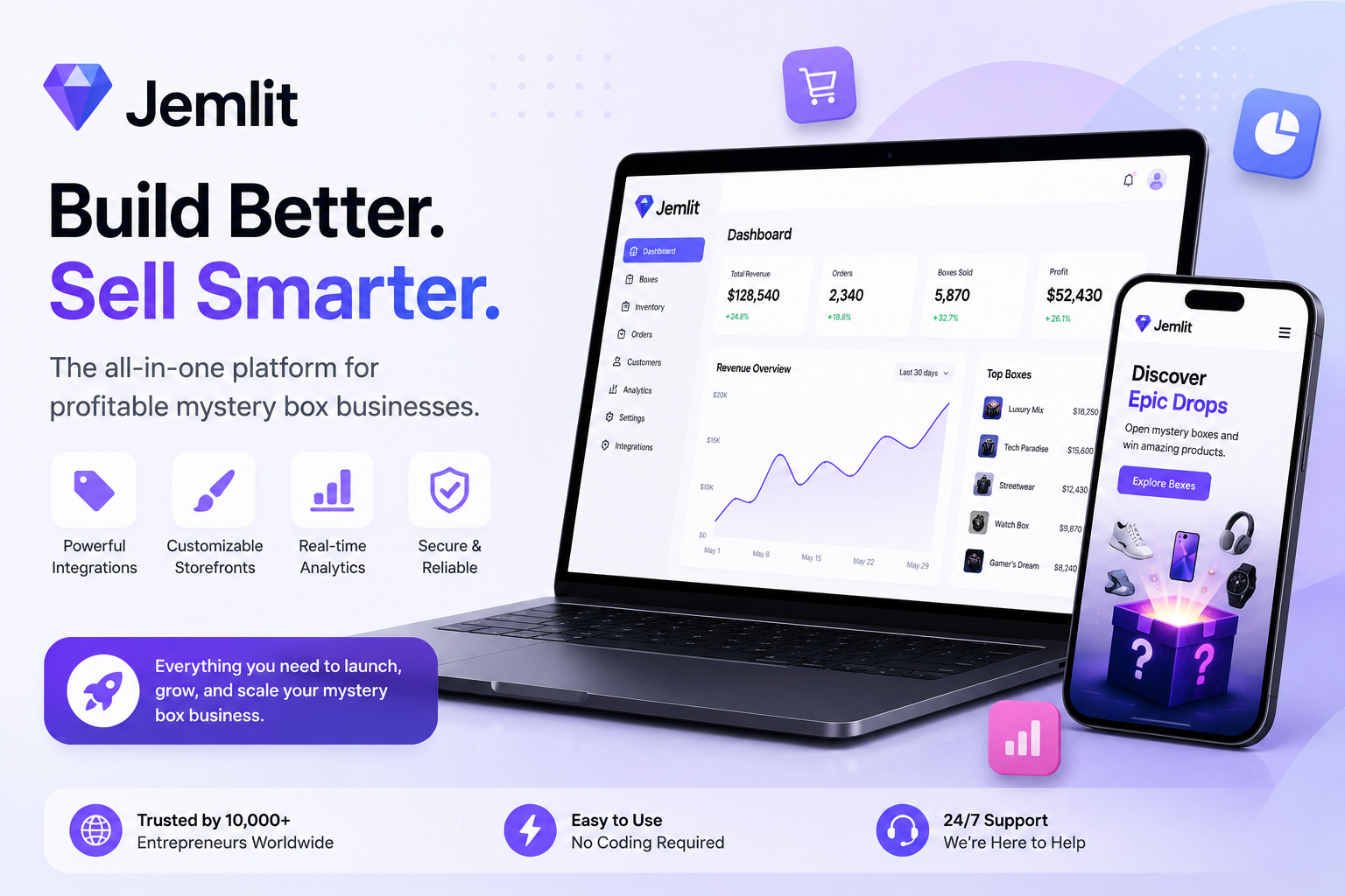 Jemlit online mystery box platform featuring technology, gaming, fashion, luxury items, gadgets, collectibles, prizes, promo codes, and bonus offers.