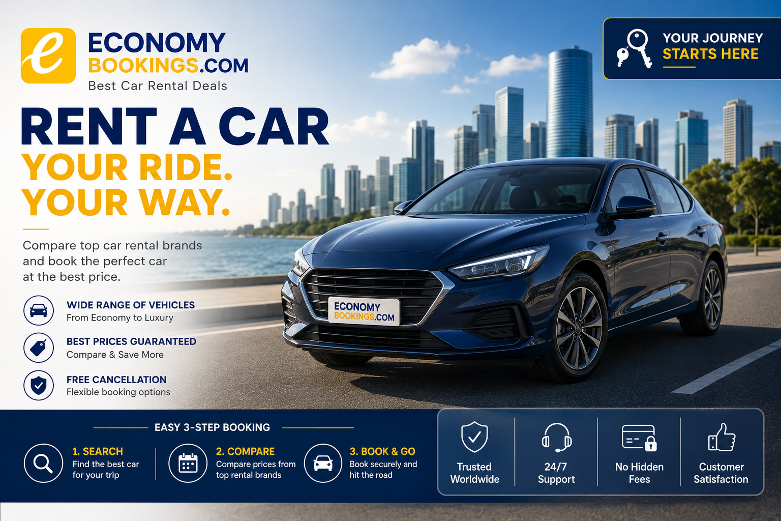 EconomyBookings online car rental platform featuring rental cars from multiple suppliers across thousands of locations worldwide.