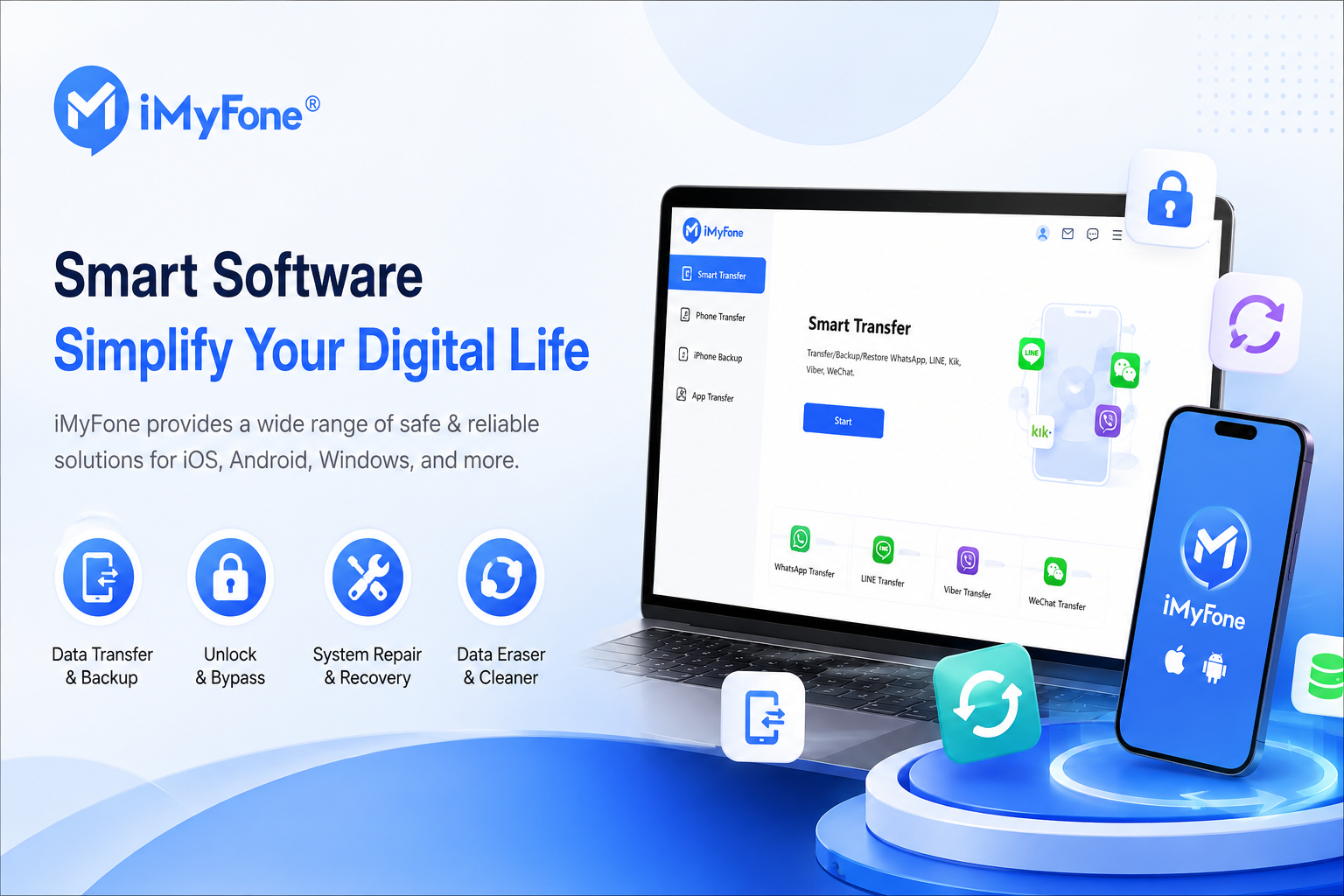 iMyFone software platform featuring data recovery, phone repair, data transfer, mobile utilities, multimedia, productivity, and AI tools.